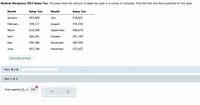 Medical Marijuana 2015 Sales Tax: The data show the amount of sales tax paid in a county in Colorado. Find the first and third quartiles for the data.
Month
Sales Tax
Month
Sales Tax
January
363,609
July
518,821
February
358,117
August
554,528
March
418,598
September
506,670
April
266,281
October
341,189
May
399,306
November
349,569
June
453,148
December
532,622
Send data to Excel
Part: 0 / 2
Part 1 of 2
First quartile Q, is | 266
