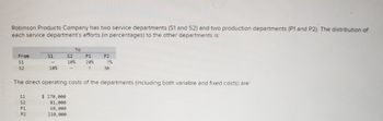Robinson Products Company has two service departments (S1 and S2) and two production departments (P1 and P2). The distribution of
each service department's efforts (in percentages) to the other departments is:
To
From
S1
S1
S2
P1
P2
-
10%
20%
?%
S2
10%
?
30
The direct operating costs of the departments (including both variable and fixed costs) are:
៨៨៩៩
P1
$ 270,000
81,000
68,000
210,000