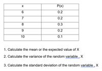 X
P(x)
0.2
7
0.2
8
0.3
9.
0.2
10
0.1
1. Calculate the mean or the expected value of X
2. Calculate the variance of the random variable , X
3. Calculate the standard deviation of the random variable,
