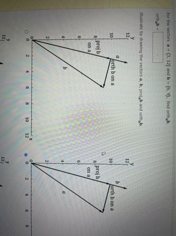 Answered: For The Vectors A = (3, 12) And B = (6,… | Bartleby