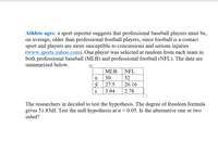 Athlete ages: a sport reporter suggests that professional baseball players must be,
on average, older than professional football players, since football is a contact
sport and players are more susceptible to concussions and serious injuries
(www.sports.yahoo.com). One player was selected at random from each team in
both professional baseball (MLB) and professional football (NFL). The data are
summarized below.
MLB
NFL
30
32
27.5
26.16
S
3.94
2.78
The researchers in decided to test the hypothesis. The degree of freedom formula
gives 51.83df. Test the null hypothesis at a = 0.05. Is the alternative one or two
sided?
