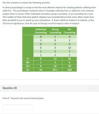 Use this scenario to answer the following question:
A clinical psychologist is trying to find the most effective method for treating patients suffering from
addiction. The psychologist randomly selects 18 people suffering from an addiction and randomly
assigns them to receive either individual counseling, group counseling, or no counseling for a year.
The number of times that each patient relapsed was recorded below (note some other values have
been provided to you to speed up your calculations. Is there sufficient evidence to indicate, at the
5% level of significance, that the type of therapy received impacts rates of relapse?
Individual
Group
Counseling Counseling Counseling
No
1
2
2
6.
3
12
7
1
1
T=
12
36
1
6.
SS=
16
58
G=
54
ΣΧ
328
Question 20
Find n?. Round to the second decimal place.
