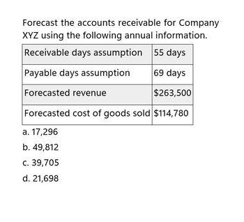 Forecast the accounts receivable for Company
XYZ using the following annual information.
Receivable days assumption
Payable days assumption
Forecasted revenue
55 days
69 days
$263,500
Forecasted cost of goods sold $114,780
a. 17,296
b. 49,812
c. 39,705
d. 21,698