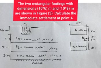 Of= l.om
1.5
2 m
3 m
The two rectangular footings with
dimensions (10*6) m and (10*8) m
are shown in Figure (3). Calculate the
immediate settlement at point A
%0
7113
E = 40000 kN/m² M = 0.3
E2 = 60000 kN/m²
Es = 30000
3
M=0-3
KN/m² M = 0.3
7771
Rock
lom
%0 = 150
6m
11.5m
2m
2m.
46 = 100 kN/m
8m