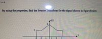 L 4
By using the properties, find the Fourier Transform for the signal shown in figure below.
x(t)
-3
-2
1.
1.
2.
