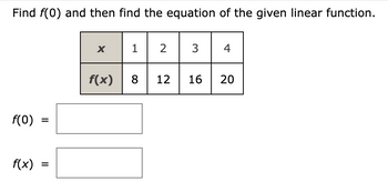 Find f(0) and then find the equation of the given linear function.
f(0) =
f(x)
=
X
12 3 4
f(x) 8
12 16
20