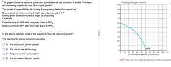 Answered: The Graph Shows The Identical… | Bartleby