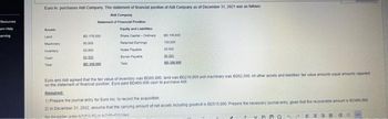 Resources
am Help
morning
Euro In purchases Aldi Company. The statement of financial position of Aldi Company as of December 31, 2021 was as follow
Aldi Company
Statement of Financial Position
Assets
Land
Machinery
Inventory
Tot
DO 175.000
50.000
10.000
80.250.000
Equity and Liables
Share Capal-Ordinary
Ratings
Notas Payable
Sonds Payable
Total
80 115.000
133.000
20.000
90.000
DD.218.999
Euro and Aidi agreed that the fair value of inventory was BD85.000 land was BD210.000 and machinery was BD52.500. All other assets and liabilities tair value amounts equal amounts reported
on the statement of financial position Euro paid BD400,000 cash to purchase Ald
Required:
1) Prepare the journal entry for Euro Inc to record the acquisition
2) in December 31, 2022 assume that the carrying amount of net assets including goodwill is BD515,000 Prepare the necessary journal entry given that the recoverable amount is BD490,000
For the press LT-Cor ALTH
T YAGO 5