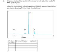 Propose a structure for an alcohol with molecular formula CsH120 that has the 'H
NMR spectrum given.
12.
Assign the chemical shifts and splitting patterns to specific aspects of the structure
you propose. (you may fill in the info to the table below)
6H
1H
2H
3H
le
elle
2
1
dH (ppm)
Position
Chemical shift, ppm
Multiplicity
of proton
