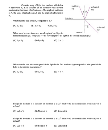 **Text Transcription and Explanation for Educational Website**

---

### Understanding Refraction and Reflection

Consider a ray of light in a medium with an index of refraction \( n_1 \). It is incident on an interface with another medium that has an index of refraction \( n_2 \). The angle of incidence is \( \theta_1 \), the angle of reflection is \( \theta' \), and the angle of refraction is \( \theta_2 \).

#### Questions:

1. **Index of Refraction Comparison:**

   What must be true about \( n_1 \) compared to \( n_2 \)?

   - (A) \( n_1 < n_2 \)
   - (B) \( n_1 = n_2 \)
   - (C) \( n_1 > n_2 \)

2. **Wavelength Comparison:**

   What must be true about the wavelength of the light in the first medium (\( \lambda_1 \)) compared to the wavelength of the light in the second medium (\( \lambda_2 \))?

   - (A) \( \lambda_1 < \lambda_2 \)
   - (B) \( \lambda_1 = \lambda_2 \)
   - (C) \( \lambda_1 > \lambda_2 \)

3. **Speed of Light Comparison:**

   What must be true about the speed of the light in the first medium (\( v_1 \)) compared to the speed of the light in the second medium (\( v_2 \))?

   - (A) \( v_1 < v_2 \)
   - (B) \( v_1 = v_2 \)
   - (C) \( v_1 > v_2 \)

---

#### Reflection and Refraction Scenarios:

1. **If light in medium 1 is incident on medium 2 at 35° relative to the normal line, would any of it refract?**
   
   - (A) All of it
   - (B) None of it
   - (C) Some of it

2. **If light in medium 1 is incident on medium 2 at 25° relative to the normal line, would any of it refract?**

   - (A) All of it
   - (B) None of it
   - (C) Some of