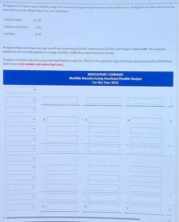 Bridgeport Company uses a flexible budget for manufacturing overhead based on direct labor hours. Budgeted variable manufacturing
overhead costs per direct labor hour are as follows.
Indirect labor
Indirect materials
Utilities
$1.30
1.00
0.70
Budgeted fixed overhead costs per month are Supervision $3,440, Depreciation $1,032, and Property Taxes $688. The company
believes it will normally operate in a range of 6,020-8,600 direct labor hours per month.
Prepare a monthly manufacturing overhead flexible budget for 2022 for the expected range of activity, using increments of 860 direct
labor hours. (List variable costs before foxed costs)
BRIDGEPORT COMPANY
Monthly Manufacturing Overhead Flexible Budget
For the Year 2022