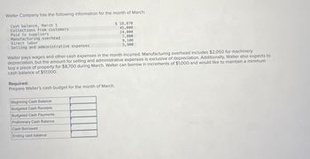 Walter Company has the following information for the month of March:
Cash balance, March 1
Collections from customers
Paid to suppliers
Manufacturing overhead
Direct labor
Selling and administrative expenses
$ 18,870
45,000
24,000
7,800
9,100
5,900
Walter pays wages and other cash expenses in the month incurred. Manufacturing overhead includes $2,050 for machinery
depreciation, but the amount for selling and administrative expenses is exclusive of depreciation. Additionally, Walter also expects to
buy a piece of property for $8,700 during March. Walter can borrow in increments of $1,000 and would like to maintain a minimum
cash balance of $17,000.
Required:
Prepare Walter's cash budget for the month of March.
Beginning Cash Balance
Budgeted Cash Receipts
Budgeted Cash Payments
Preliminary Cash Balance
Cash Borrowed
Ending cash balance