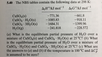 5.40 The NBS tables contain the following data at 298 K:
A¢H°/kJ mol¬1
AfG°/kJ mol¯
1
-771.36
-661.8
CUSO4(s)
CUSO4 · H2O(s)
CuSO4 · 3H2O(s)
H2O(g)
-1085.83
-918.11
-1684.31
-1399.96
-241.818
-228.572
(a) What is the equilibrium partial pressure of H20 over a
mixture of CuS04(s) and CUSO4 · H2O(s) at 25 °C? (b) What
is the equilibrium partial pressure of H20 over a mixture of
CuSO4 · H20(s) and CUSO4 · 3H2O(s) at 25 °C? (c) What are
the answers to (a) and (b) if the temperature is 100 °C and AC:
is assumed to be zero?
