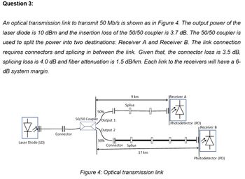 Answered: An optical transmission link to… | bartleby