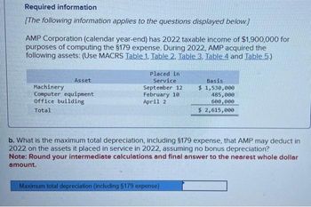 Required information
[The following information applies to the questions displayed below.]
AMP Corporation (calendar year-end) has 2022 taxable income of $1,900,000 for
purposes of computing the §179 expense. During 2022, AMP acquired the
following assets: (Use MACRS Table 1, Table 2. Table 3, Table 4 and Table 5.)
Asset
Machinery
Computer equipment
office building
Total
Placed in 1
Service
September 12
February 10
April 2
Basis
$ 1,530,000
485,000
600,000
$ 2,615,000
b. What is the maximum total depreciation, including §179 expense, that AMP may deduct in
2022 on the assets it placed in service in 2022, assuming no bonus depreciation?
Note: Round your intermediate calculations and final answer to the nearest whole dollar
amount.
Maximum total depreciation (including $179 expense)