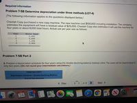 Required information
Problem 7-5B Determine depreciation under three methods (LO7-4)
[The following information applies to the questions displayed below.]
Cheetah Copy purchased a new copy machine. The new machine cost $100,000 including installation. The company
estimates the equipment will have a residual value of $25,000. Cheetah Copy also estimates it will use the machine for
four years or about 8,000 total hours. Actual use per year was as follows:
Year
Hours Used
1
3,000
2,000
1,200
2,800
3
Problem 7-5B Part 2
2. Prepare a depreciation schedule for four years using the double-declining-balance method. (Hint: The asset will be depreciated in
only two years.) (Do not round your intermediate calculations.)
CHEETAH COPY
Depreciation Schedule-Double-Declining-Balance
End of Year Amounts
< Prev
Next >
of 8
FEB
24
30
