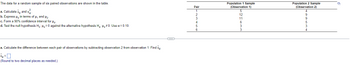 The data for a random sample of six paired observations are shown in the table.
a.
Calculatex and s
b. Express μ in terms of μ, and μ₂-
c. Form a 90% confidence interval for Hd.
d. Test the null hypothesis Ho: H = 0 against the alternative hypothesis H₂: #0. Use α=0.10.
a. Calculate the difference between each pair of observations by subtracting observation from observation 1. Find X-
(Round to two decimal places as needed.)
(-)
Pair
1
2
5
6
Population 1 Sample
(Observation 1)
5
12
11
6
3
3
Population 2 Sample
(Observation 2)
3
Q