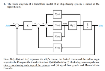 Schematic diagram showing the proposed method (HY).