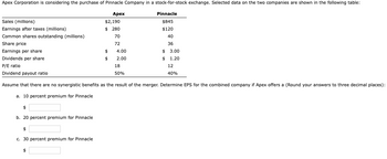 Answered: A. 10 Percent Premium For Pinnacle $ B.… | Bartleby