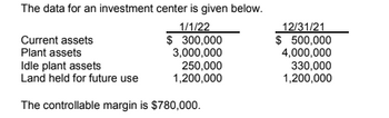 The data for an investment center is given below.
1/1/22
$ 300,000
3,000,000
Current assets
Plant assets
Idle plant assets
Land held for future use
The controllable margin is $780,000.
250,000
1,200,000
12/31/21
$ 500,000
4,000,000
330,000
1,200,000