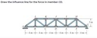 Draw the influence line for the force in member CD.
K
3 m
C
D
E
- 4m-4m-4m4 m4 m4 m-
