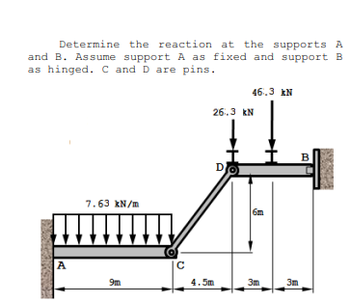 Answered: Determine The Reaction At The Supports… | Bartleby