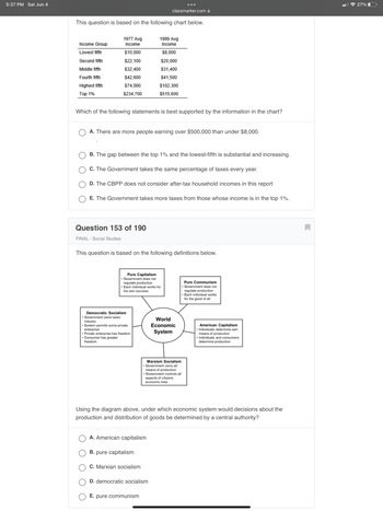 **Classmarker.com Educational Content Transcription**

**Question 152 of 190**

This question is based on the following chart below.

| Income Group | 1977 Avg Income | 1999 Avg Income |
|--------------|-----------------|-----------------|
| Lowest fifth | $10,000         | $8,000          |
| Second fifth | $22,100         | $20,000         |
| Middle fifth | $32,400         | $31,400         |
| Fourth fifth | $42,600         | $41,500         |
| Highest fifth | $74,000        | $102,300        |
| Top 1%       | $234,700        | $515,600        |

**Which of the following statements is best supported by the information in the chart?**

- ( ) A. There are more people earning over $500,000 than under $8,000.
- ( ) B. The gap between the top 1% and the lowest-fifth is substantial and increasing.
- ( ) C. The Government takes the same percentage of taxes every year.
- ( ) D. The CBPP does not consider after-tax household incomes in this report.
- ( ) E. The Government takes more taxes from those whose income is in the top 1%.

---

**Question 153 of 190**

This question is based on the following definitions below.

(There is a diagram titled "World Economic System" showing different economic systems. Below is a detailed description of its content.)

- **Pure Capitalism**
  - Government does not regulate production
  - Each individual works for his own success

- **Pure Communism**
  - Government does not regulate production
  - Each individual works for the good of all

- **Democratic Socialism**
  - Government owns basic industry
  - System permits some private enterprise
  - Private enterprise has freedom
  - Consumer has greater freedom

- **American Capitalism**
  - Individuals determine own means of production
  - Individuals and consumers determine production

- **Marxism Socialism**
  - Government owns all means of production
  - Government controls all aspects of citizens' economic lives

Using the diagram above, under which economic system would decisions about the production and distribution of goods be determined by a central authority?

- ( ) A. American capitalism
- ( ) B. Pure capitalism
- ( ) C. Marxian socialism
-