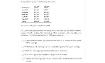 This question is based on the following chart below.
1999 Avg
1977 Avg
Income
Income Group
Income
Lowest fifth
$10,000
$8,000
Second fifth
$22,100
$20,000
Middle fifth
$32,400
$31,400
Fourth fifth
$42,600
$41,500
$74,000
$102,300
Highest fifth
Top 1%
$234,700
$515,600
Source: Center on Budget and Policy Priorities (CBPP)
The Center on Budget and Policy Priorities (CBPP) breaks the U.S. population into fifths
based on the after-tax household income level. Which conclusion can be drawn based on
the facts in this chart comparing 1999 to 1977 average income?
A. The middle-fifth income group demonstrated more of an increase than the lowest-
fifth in earnings.
B. The highest-fifth income group demonstrated the greatest increase in earnings.
C. Only two income groups demonstrated a decline in earnings.
D. All income groups increased their average incomes in 1999.
E. The top 1% income group's earnings increased more than that of the other income
groups.