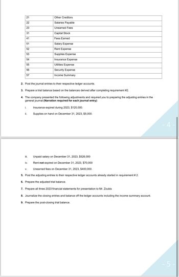 21
22
23
31
41
51
52
53
54
55
56
57
i.
ii.
2. Post the journal entries to their respective ledger accounts.
3. Prepare a trial balance based on the balances derived after completing requirement #2.
4. The company presented the following adjustments and required you to preparing the adjusting entries in the
general journal (Narration required for each journal entry):
iii.
Other Creditors
Salaries Payable
Unearned Fees
iv.
Capital Stock
Fees Earned
V.
Salary Expense
Rent Expense
Supplies Expense
Insurance Expense
Utilities Expense
Security Expense
Income Summary
Unpaid salary on December 31, 2023, $526,000
Rent not expired on December 31, 2023, $70,000
Unearned fees on December 31, 2023, $400,000.
5. Post the adjusting entries to their respective ledger accounts already started in requirement # 2.
6. Prepare the adjusted trial balance.
7. Prepare all three 2023 financial statements for presentation to Mr. Zoukis
8. Journalize the closing entries and balance off the ledger accounts including the income summary account.
9. Prepare the post-closing trial balance.
Insurance expired during 2023, $120,000.
Supplies on hand on December 31, 2023, $5,000.
4.
-5-