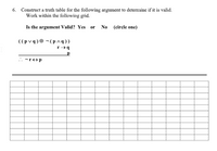 6. Construct a truth table for the following argument to determine if it is valid.
Work within the following grid.
Is the argument Valid? Yes or No (circle one)
((p vq) ® -(p^))
:: -r+p
