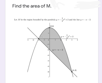 Answered Find The Area Of M Let M Be The Bartleby