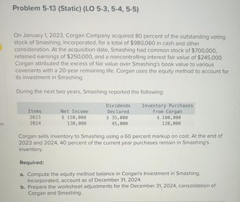 Problem 5-13 (Static) (LO 5-3,5-4, 5-5)
On January 1, 2023, Corgan Company acquired 80 percent of the outstanding voting
stock of Smashing, Incorporated, for a total of $980,000 in cash and other
consideration. At the acquisition date, Smashing had common stock of $700,000,
retained earnings of $250,000, and a noncontrolling interest fair value of $245,000.
Corgan attributed the excess of fair value over Smashing's book value to various
covenants with a 20-year remaining life. Corgan uses the equity method to account for
its investment in Smashing.
During the next two years, Smashing reported the following:
Items
2023
Net Income
Dividends
Declared
Inventory Purchases
from Corgan
$ 150,000
es
2024
130,000
$ 35,000
45,000
$ 100,000
120,000
Corgan sells inventory to Smashing using a 60 percent markup on cost. At the end of
2023 and 2024, 40 percent of the current year purchases remain in Smashing's
inventory.
Required:
a. Compute the equity method balance in Corgan's Investment in Smashing,
Incorporated, account as of December 31, 2024.
b. Prepare the worksheet adjustments for the December 31, 2024, consolidation of
Corgan and Smashing.