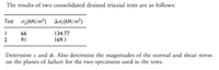 The results of two consolidated drained triaxial tests are as follows:
Test a, (kN/m²) Ar,(kN/m²)
66
91
134.77
169.1
Determine c and o. Also determine the magnitudes of the normal and shcar stress
on the planes of failure for the two specimens used in the tests.
