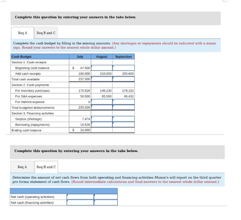 Complete this question by entering your answers in the tabs below.
Req A Req B and C
Complete the cash budget by filling in the missing amounts. (Any shortages or repayments should be indicated with a minus
sign. Round your answers to the nearest whole dollar amount.)
August September
Cash Budget
Section 1: Cash receipts
Beginning cash balance
Add cash receipts
Total cash available
Section 2: Cash payments
For inventory purchases
For S&A expenses
For interest expense
Total budgeted disbursements
Section 3: Financing activities
Surplus (shortage)
Borrowing (repayments)
Ending cash balance
$
$
Net cash (operating activities)
Net cash (financing activities)
July
47,500
190,000
237,500
170,526
59,500
0
230,026
7,474
16,526
24,000
210,000
145,230
65,560
250,600
179,152
66,432
Complete this question by entering your answers in the tabs below.
Req A
Req B and C
Determine the amount of net cash flows from both operating and financing activities Munoz's will report on the third quarter
pro forma statement of cash flows. (Round intermediate calculations and final answers to the nearest whole dollar amount.)
J