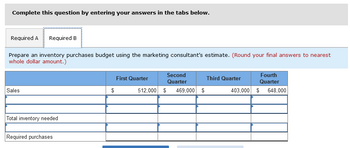 Complete this question by entering your answers in the tabs below.
Required A Required B
Prepare an inventory purchases budget using the marketing consultant's estimate. (Round your final answers to nearest
whole dollar amount.)
Sales
Total inventory needed
Required purchases
$
Second
Quarter
512,000 $ 469,000 $
First Quarter
Fourth
Quarter
403,000 $648,000
Third Quarter