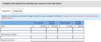 Complete this question by entering your answers in the tabs below.
Required A Required B
Prepare an inventory purchases budget using the sales manager's estimate. (Round your final answers to nearest whole
dollar amount.)
Sales
Total inventory needed
Required purchases
$
Second
Quarter
378,000 $ 316,000 $
First Quarter
Fourth
Quarter
271,000 $ 480,000
Third Quarter