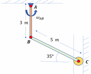 3 m
B
A
WАВ
5 m
35°
C