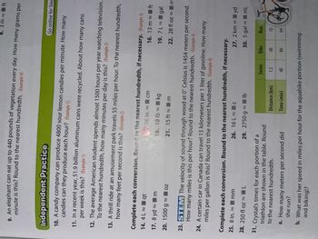 minute is this? Round to the nearest hundredth. (Example 4)
9. An elephant can eat up to 440 pounds of vegetation every day. How many grams per
Independent Practice
Go online for Step
10. A candy company can produce 4800 sour lemon candies per minute. How many
candies can they produce each hour? (Example 1)
per week is this? (Example 1)
11. In a recent year, 51.9 billion aluminum cans were recycled. About how many cans
12. The average American student spends almost 1500 hours per year watching television.
To the nearest hundredth, how many minutes per day is this? (Example 2)
13. A thrill ride at an amusement park travels 55 miles per hour. To the nearest hundredth,
how many feet per second is this? (Example 2)
Complete each conversion. Round to the nearest hundredth, if necessary. (Example 3)
14. 4 L≈
qt
16 in. ~
16. 13 m≈ ft
18 lb ≈
19. 7 L≈ gal
15 ft
22. 28 fl oz ≈~
17. 8 yd ≈
20. 1500 g ≈
m
OZ
18.
21.
mm
≈
cm
23. STEM The velocity of sound through wood at 0° Celsius is 1454 meters per second.
How many miles is this per hour? Round to the nearest hundredth. (Example 4)
L
31. Crystal's times for each portion of a
triathlon are shown in the table. Round
to the nearest hundredth.
29. 2750 g ≈
kg
24. A certain car in Canada can travel 15 kilometers per 1 liter of gasoline. How many
miles per gallon is this? Round to the nearest hundredth. (Example 4)
Complete each conversion. Round to the nearest hundredth, if necessary.
26. 16 LC
25. 8 in. ≈
28. 250 fl oz
a. How many meters per second did
she run?
m
1 lb
Distance (km)
Time (min)
3 m = ft
Swim
1.5
40
Bike
40
86
27. 2 km ≈
30. 5 gal ≈
Run
b. What was her speed in miles per hour for the aquabike portion (swimming
and biking)?
10
64
yd
mL
m