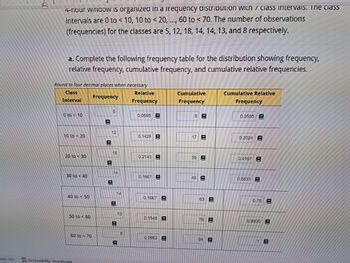 ons: On
4-nour window is organized in a frequency distribution with class intervals. Ine class
intervals are 0 to < 10, 10 to < 20, ..., 60 to < 70. The number of observations
(frequencies) for the classes are 5, 12, 18, 14, 14, 13, and 8 respectively.
a. Complete the following frequency table for the distribution showing frequency,
relative frequency, cumulative frequency, and cumulative relative frequencies.
Round to four decimal places when necessary
Class
Interval
Frequency
0 to 10
10 to 20
20 to 30
30 to 40
40 to 50
50 to 60
60 to 70
Accessibility: Investigate
11
12
H
5
18
-
14
14
13
8
Relative
Frequency
0.0595
0.1429
0.2143
0.1667
0.1667
0.1548
0.0952
Cumulative
Frequency
5-
17 E
35 E
49 E
63 E
76 E
84
Cumulative Relative
Frequency
0.0595
0.2024
0.4167-
0.5833
0.75
0.9405 E
19