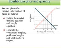 Equilibrium price and quantity
• We are given the
market information of
pizza as below:
5
Supply
3
a) Define the market
demand equation
and supply
equation.
2.50
2
Demand
b) Estimate the
consumers’ surplus,
producers' surplus
2
4
6
8
10
Quantity (1,000s of slices/day)
and total market's
surplus
Price ($/slice)
