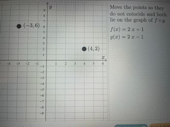 5
-4
(−3, 6)
-3 -2 -1
9
8
7
6
VA
3
2
7777595% 9
-2
-3
-5
-6
-7
-8
Ty
1
2
3
4
(4,2)
5
X
6
>
Move the points so they
do not coincide and both
lie on the graph of fog.
f(x) = 2x + 1
g(x)=2x-1
