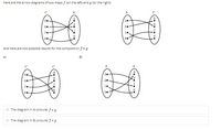 Here are the arrow diagrams of two maps f (on the left) and g (on the right):
And here are two possible results for the composition fo g:
A)
B)
6.
O The diagram in A) pictures fog.
O The diagram in B) pictures fog.
