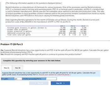 [The following information applies to the questions displayed below.]
Biondi Industries is a manufacturer of chemicals for various purposes. One of the processes used by Biondi produces
HTP-3, a chemical used in hot tubs and swimming pools; PST-4, a chemical used in pesticides; and RJ-5, a product that
is sold to fertilizer manufacturers. Biondi uses the net-realizable-value method to allocate joint production costs. The ratio
of output quantities to input quantities of direct material used in the joint process remains consistent from month to month.
Biondi Industries uses FIFO (first-in, first-out) in valuing its finished-goods inventories.
Data regarding Biondi's operations for the month of October are as follows. During this month, Biondi incurred joint
production costs of $2,250,000 in the manufacture of HTP-3, PST-4, and RJ-5.
Finished goods inventory in gallons (October 1)
October sales in gallons
October production in gallons
Additional processing costs
Final sales value per gallon
Problem 17-29 Part 3
Complete this question by entering your answers in the tabs below.
Req 3A
3-a. Suppose Biondi Industries has a new opportunity to sell PST-4 at the split-off point for $4.90 per gallon. Calculate the per gallon
profit (loss) of processing further PST-4.
3-b. Should the company sell PST-4 at the split-off point or continue to process this product further?
Req 3B
HTP-3
23,500
760,000
920,000
$984,000
5.10
$
gain
< Req 3A
PST-4
59,700
380,000
460,000
$931,000
$ 7.10
Suppose Biondi Industries has a new opportunity to sell PST-4 at the split-off point for $4.90 per gallon. Calculate the per
gallon profit (loss) of processing further PST-4. (Round your answer to 2 decimal places.)
Per gallon
of further processing PST-4
RJ-5
4,100
205,000
225,000
$ 70,000
$ 6.10
Req 3B >