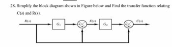 Answered: 28. Simplify the block diagram shown in… | bartleby