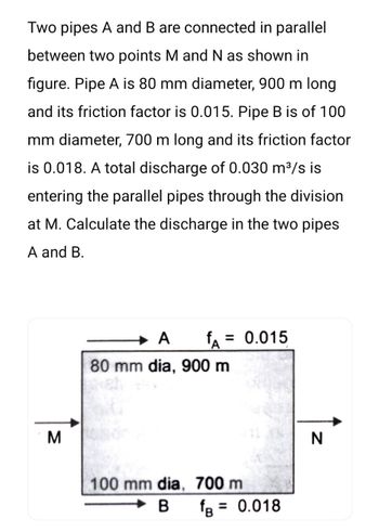 Two pipes A and B are connected in parallel
between two points M and N as shown in
figure. Pipe A is 80 mm diameter, 900 m long
and its friction factor is 0.015. Pipe B is of 100
mm diameter, 700 m long and its friction factor
is 0.018. A total discharge of 0.030 m³/s is
entering the parallel pipes through the division
at M. Calculate the discharge in the two pipes
A and B.
M
= 0.015
A fA
80 mm dia, 900 m
100 mm dia, 700 m
B
fB = = 0.018
N