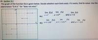 #1. Section 3.1
The graph of the function f(x) is given below. Decide whether each limit exists. If it exists, find its value. Use the
abbreviation "D.N.E." for "does not exist."
lim f(x)
lim fx)
lim f(x)
and x-0
#a)
fx)
x-(-1.5)+
lim (x)
lim
lim
fix)
and x-1.5
#b) *→(-15)-
