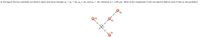 In the figure the four particles are fixed in place and have charges q1 = 92 = 4e, q3 = 2e, and q4 = -8e. Distance d = 3.85 µm. What is the magnitude of the net electric field at point P due to the particles?
4
93
92
