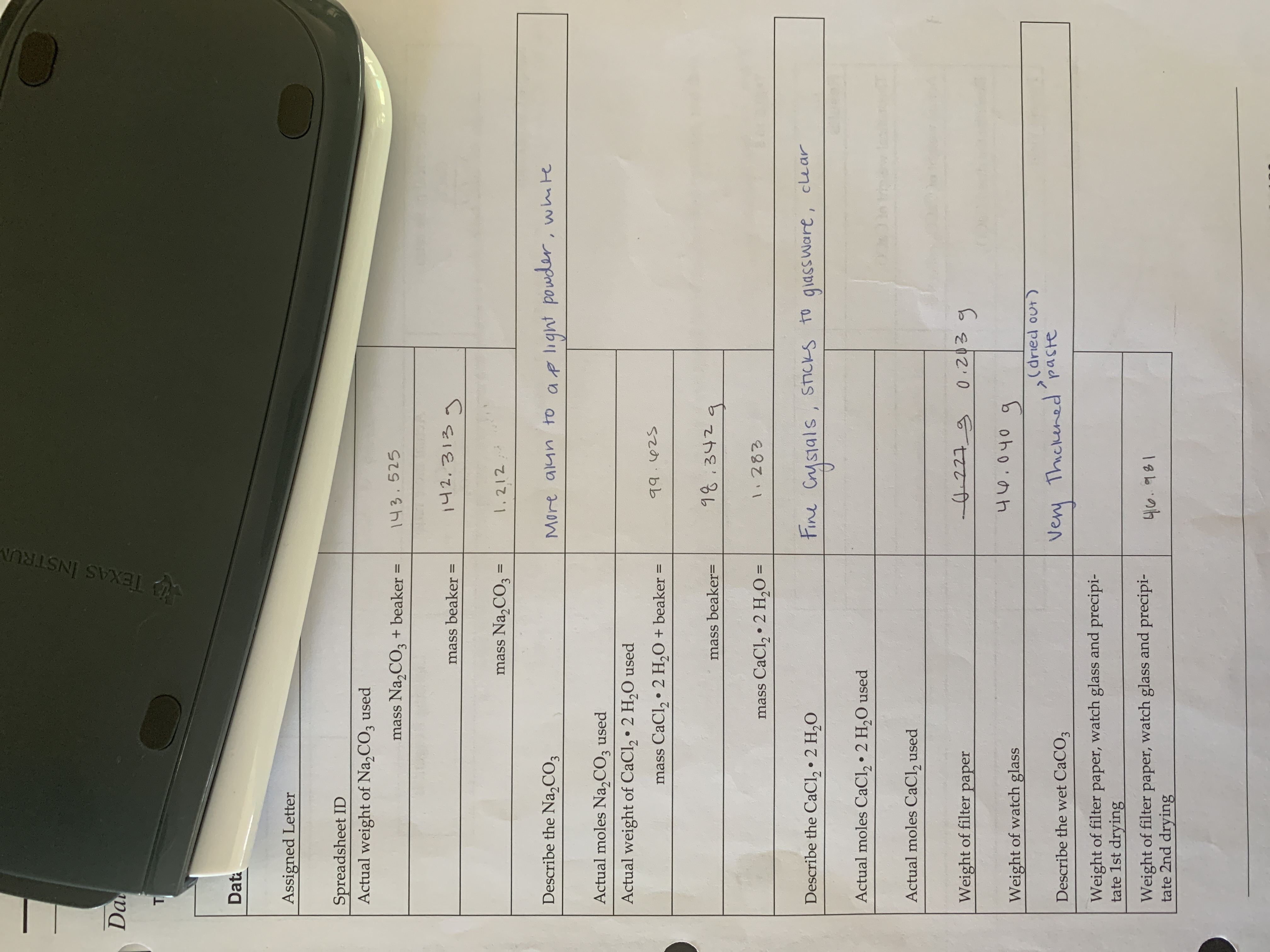 TEXAS INSTRUM
Da
Dat
Assigned Letter
Spreadsheet ID
Actual weight of Na,CO, used
mass Na,CO3 + beaker
143.525
142.313g
mass beaker
mass Na,CO3 =
1,212
%3D
Describe the Na,CO3
More alun to ap light powder, whte
Actual moles Na,CO3 used
Actual weight of CaCl, • 2 H,0 used
mass CaCl, • 2 H,O + beaker =
%3D
mass beaker=
mass CaCl, • 2 H,0 =
%3D
Describe the CaCl, • 2 H,0
Fine Crysials, StIcks to
giassware, cle ar
Actual moles CaCl, • 2 H,O used
Actual moles CaCl, used
Weight of filter
paper
Weight of watch glass
(dried out)
Very Thickened paste
eery
Describe the wet CaCO3
Weight of filter paper, watch glass and precipi-
tate 1st drying
Weight of filter paper, watch glass and precipi-
tate 2nd drying
