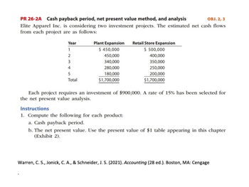 PR 26-2A Cash payback period, net present value method, and analysis
OBJ. 2, 3
Elite Apparel Inc. is considering two investment projects. The estimated net cash flows
from each project are as follows:
Year
1
2
3
4
5
Total
Plant Expansion
$ 450,000
450,000
340,000
280,000
180,000
$1,700,000
Retail Store Expansion
$ 500,000
400,000
350,000
250,000
200,000
$1,700,000
Each project requires an investment of $900,000. A rate of 15% has been selected for
the net present value analysis.
Instructions
1. Compute the following for each product:
a. Cash payback period.
b. The net present value. Use the present value of $1 table appearing in this chapter
(Exhibit 2).
Warren, C. S., Jonick, C. A., & Schneider, J. S. (2021). Accounting (28 ed.). Boston, MA: Cengage