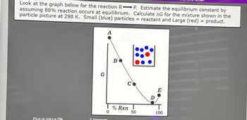 Look at the graph below for the reaction RP. Estimate the equilibrium constant by
assuming 80% reaction occurs at equilibrium. Calculate AG for the mixture shown in the
particle picture at 298 K. Small (blue) particles reactant and Large (red) = product.
=
A
B
G
C
E
D
% Rxn
T
50
100
Plus or minus 5%
2 Attempte